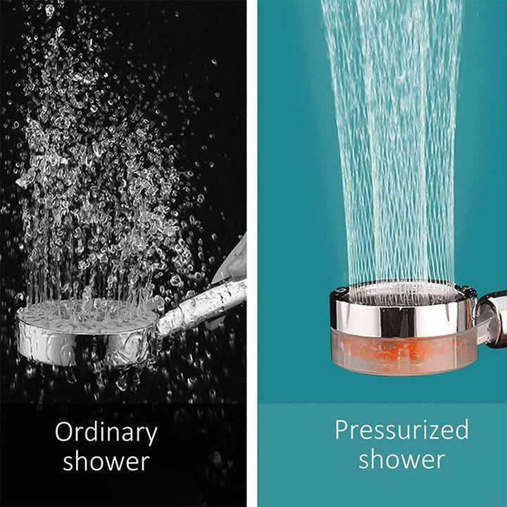 BowLift | Water-saving 360° rotating high-pressure shower