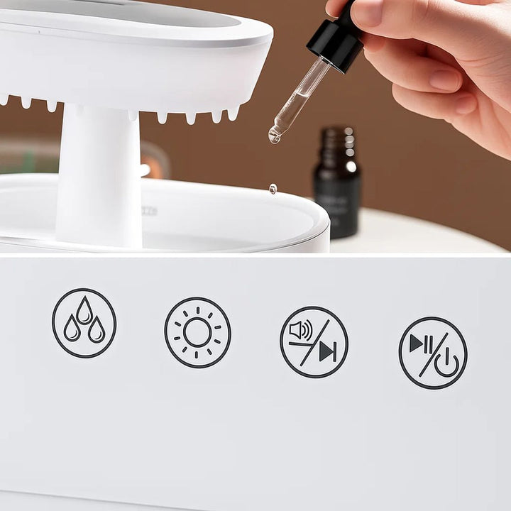 Dry-Air Relief – Quiet LED Night Light – Soothe Skin & Breathing – Calm Relaxing Sleep for Home & Bedroom Bowlift