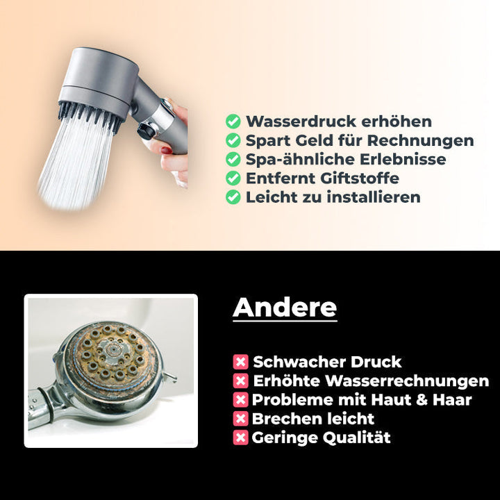 Extreme Showerhead | Bowlift