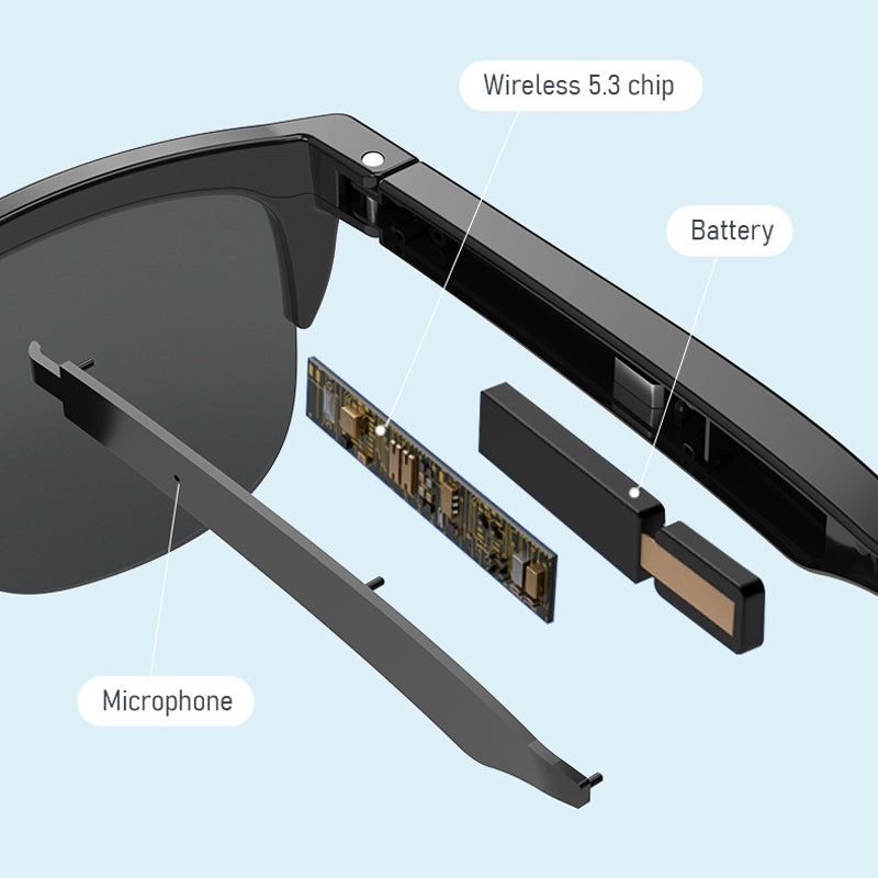 BowLift | 2024 Upgrade Bluetooth Sunglasses