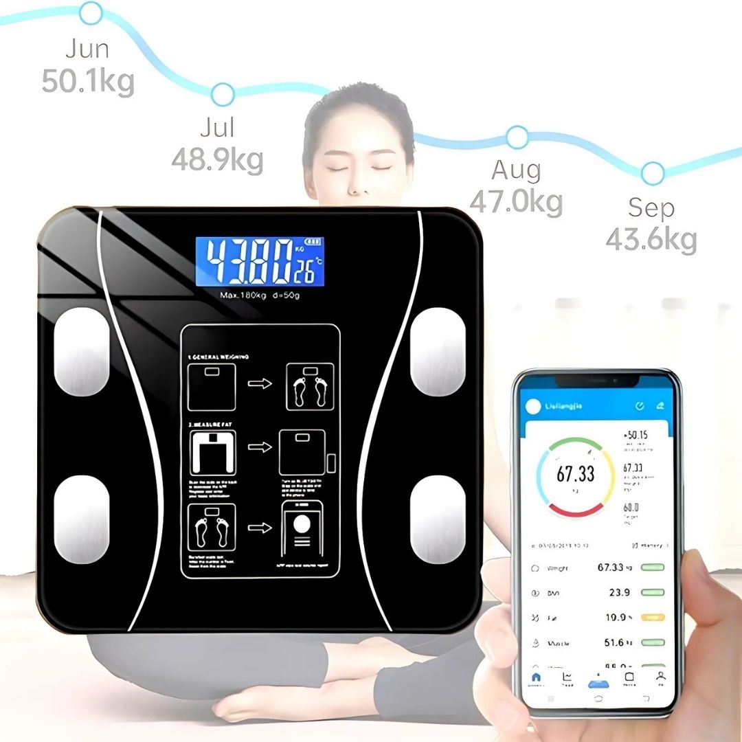 BodyMetrics Smart Body Composition Scale | BMI Fat Scale - Measures Weight - Calculates Body Fat - Tracks Fitness Bowlift