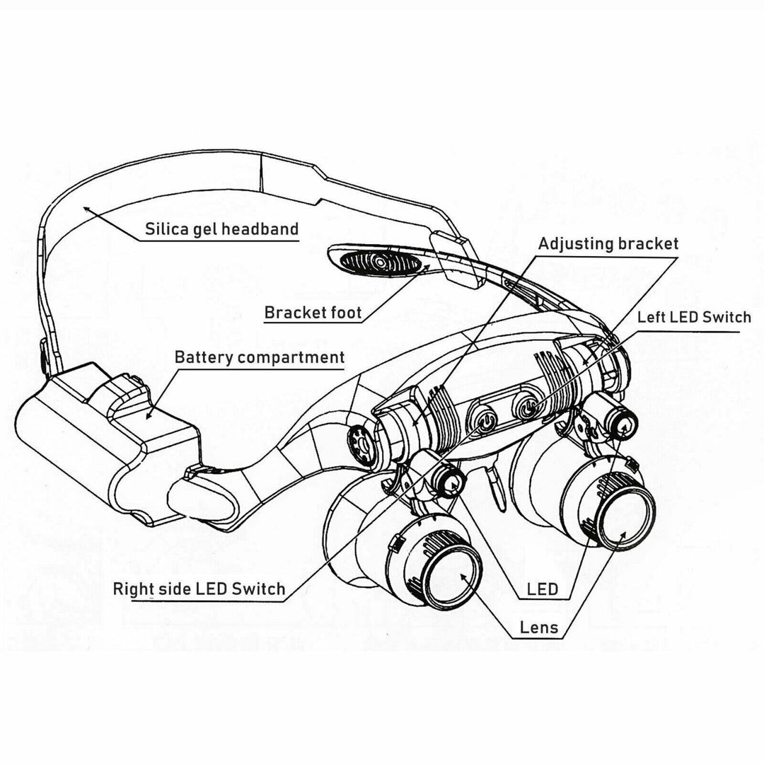 BowLift | Adjustable Headband Magnifier with LED Light & 8 Lenses – Perfect for Jewelry, Watch Repair & Engraving