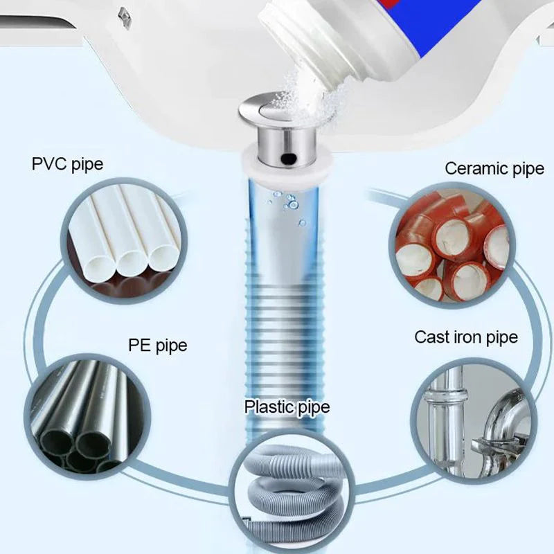 BowLift | Toilet clogging deodorant, powerful pipe cleaner