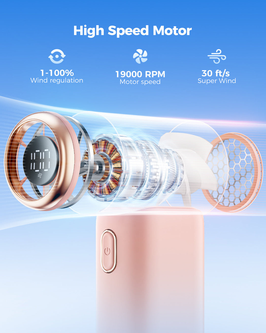 Portable Handheld Turbo Fan,High Speed Mini Fan | Bowlift