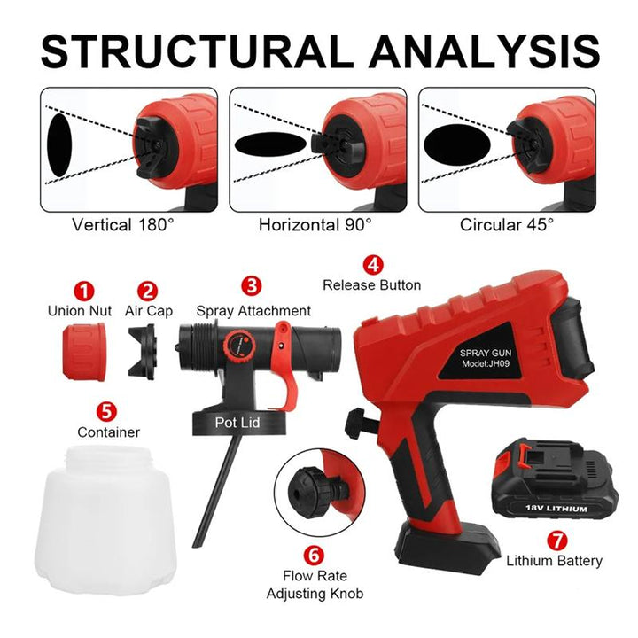 BowLift | Electric High Pressure Paint Sprayer