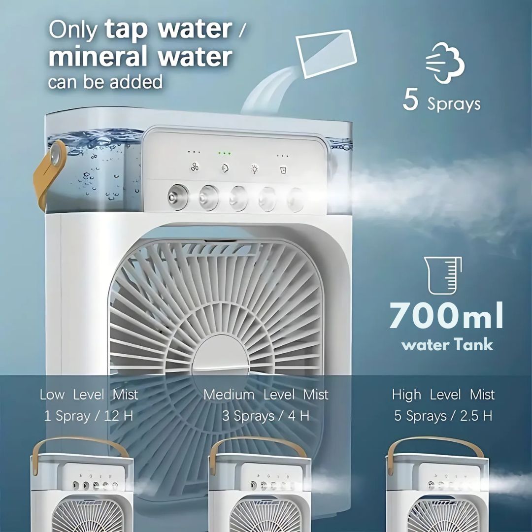 3-in-1 Air Cooler Humidifier | Portable, Adjustable Fan Speeds & Ideal for Bedrooms, Offices & Small Spaces | Bowlift