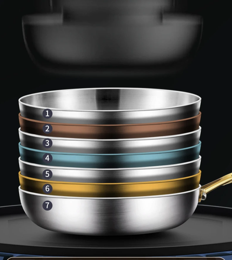 ChefSteel – Professional Stainless Steel Frying Pan for Gas & Induction | Bowlift