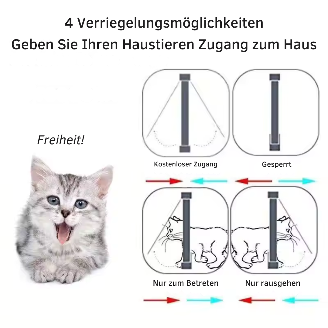 4 Way Pet Door for Cats and Dogs Bowlift