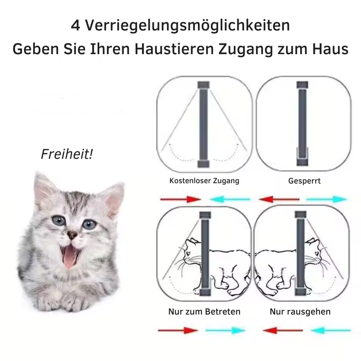 4 Way Pet Door for Cats and Dogs Bowlift