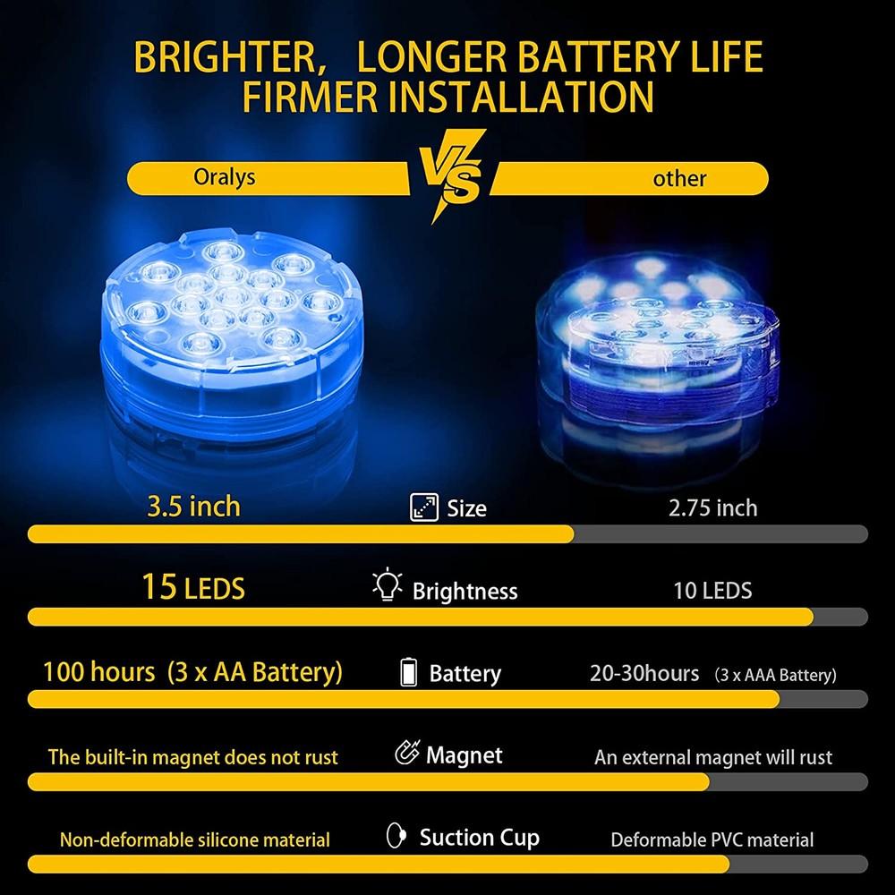 BowLift | 4-Pack: Decorative waterproof battery-operated LED lights - 16 changing colors