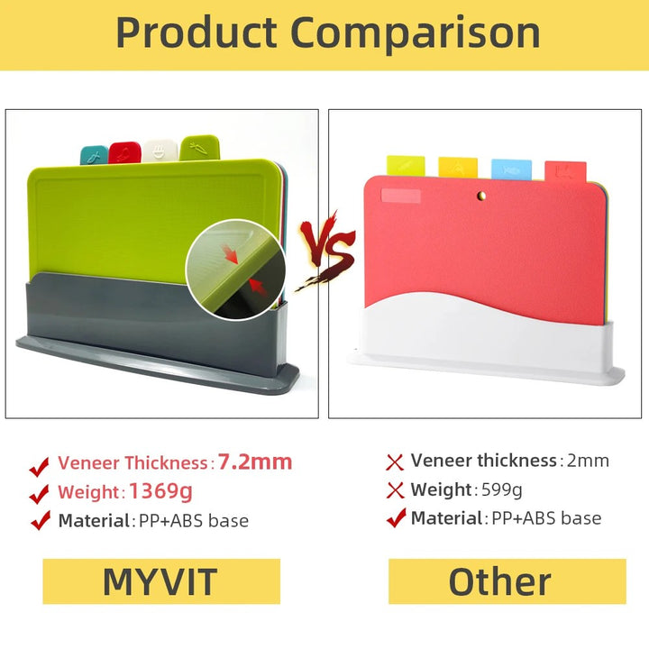 BowLift | 4-Piece Chopping Board Set with Holder - PrepTidy