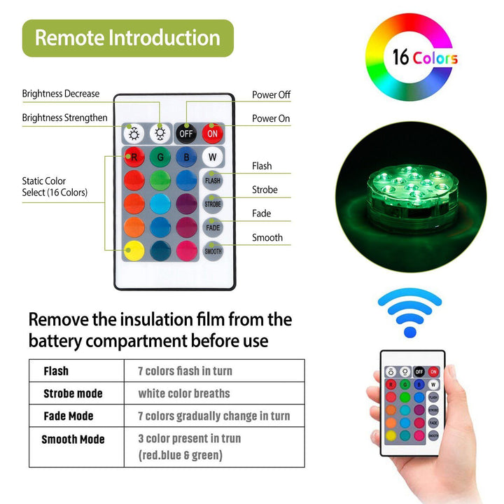 BowLift | 4-Piece: Underwater RGB LED Lights
