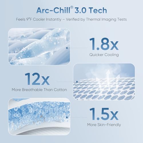 Cooling Comforter Absorbs Body Heat to Keep Cool, Double-Sided Cooling Blanket for Hot Sleepers  Cool Fabric Q-Max>0.5, Lightweight Summer Comforter Cold Blanket, Gradient Dark Blue | Bowlift