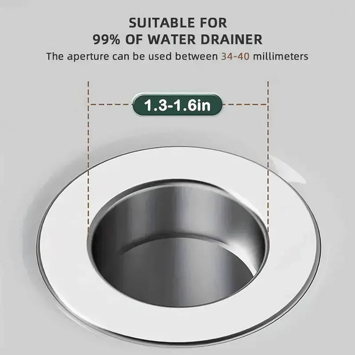 PowerGuard DrainMaster — Defeats blockages & keeps your treasures safe! | Bowlift