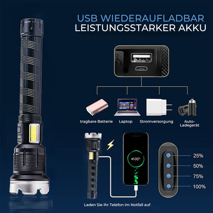 LED-Zoom-Flashlight | Bowlift