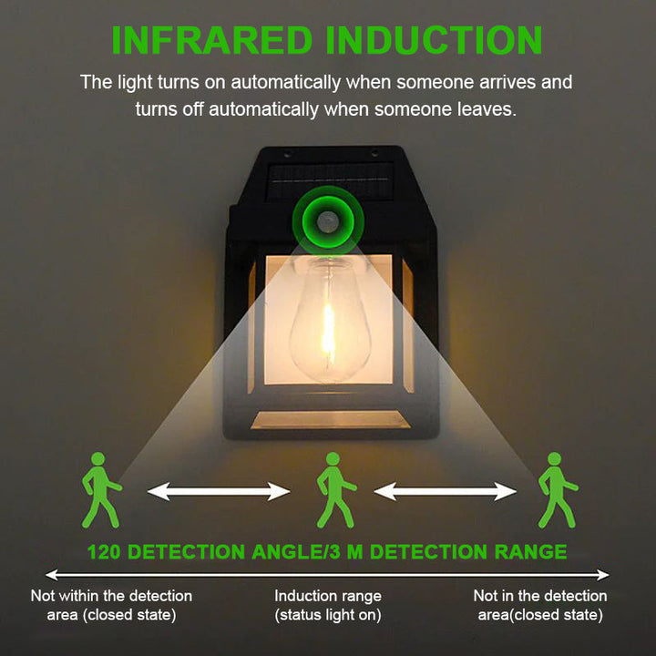BowLift | Outdoor Solar Tungsten Wall Light