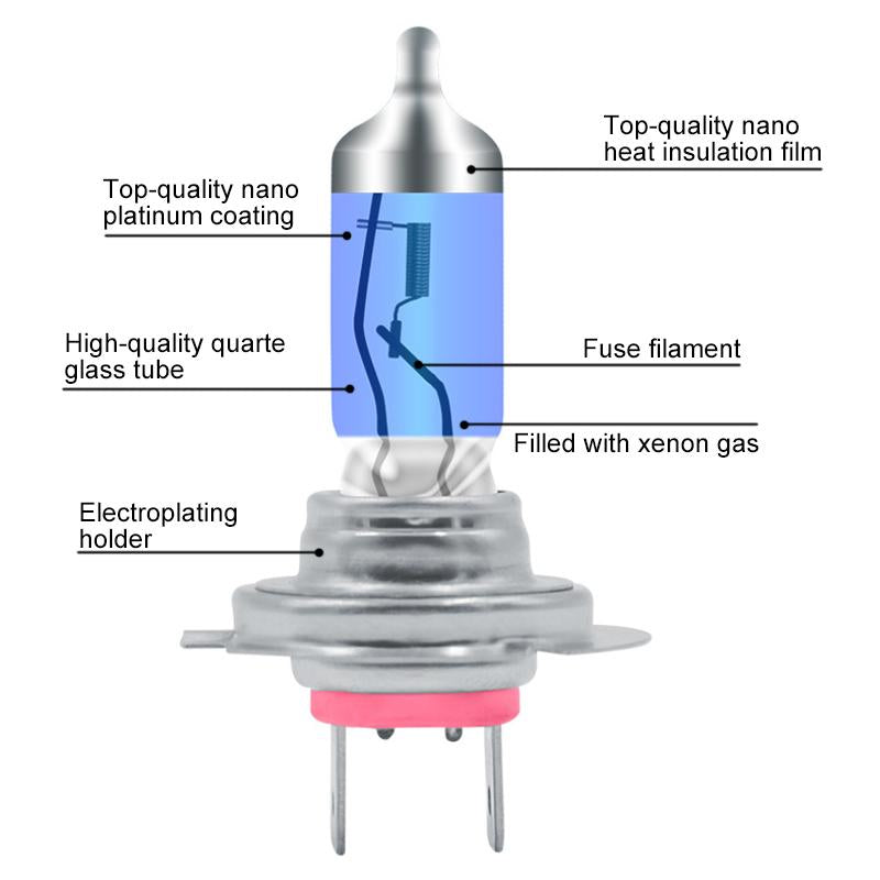 BowLift | H7 COB Ultra Bright Car Xenon Headlight