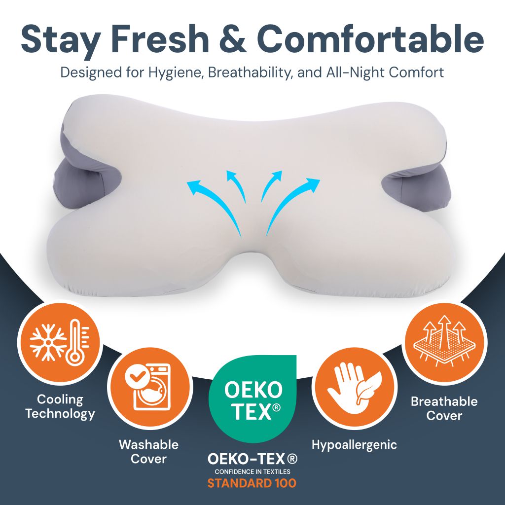 BowLift | Side Sleeper Pillow | Ergonomic Memory Foam for Neck Pain Relief & Comfortable Sleep |Best Pillow for Back Pain