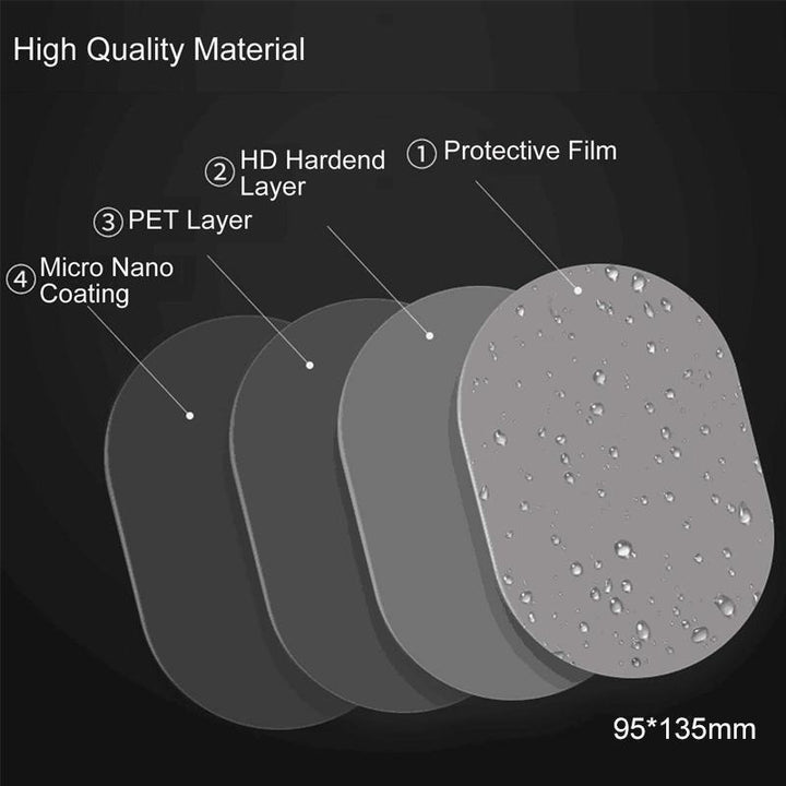 BowLift | Mirror Anti Water Mist Protective Film (2 Pcs)