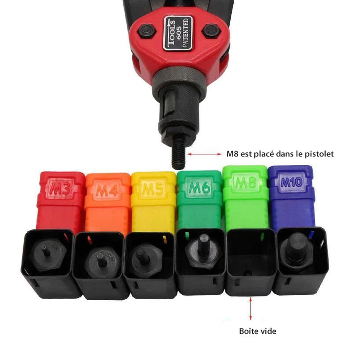Kit tool for automatic rivets | Bowlift