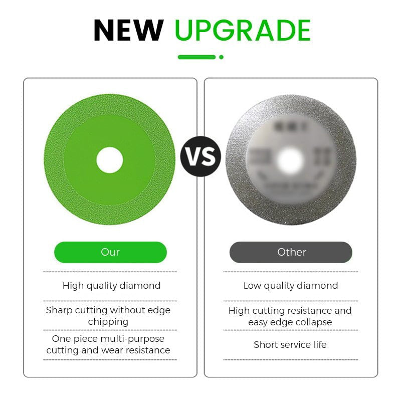 BowLift | Glass Cutting Disc