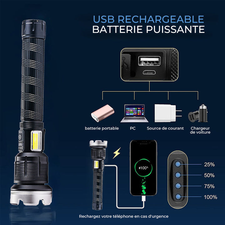 Zoom flashlight with LED | Bowlift