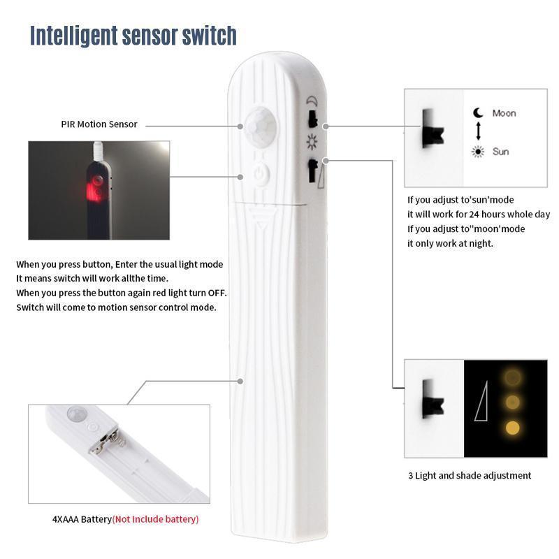 BowLift | LED Smart Motion Sensor Waterproof Light Belt
