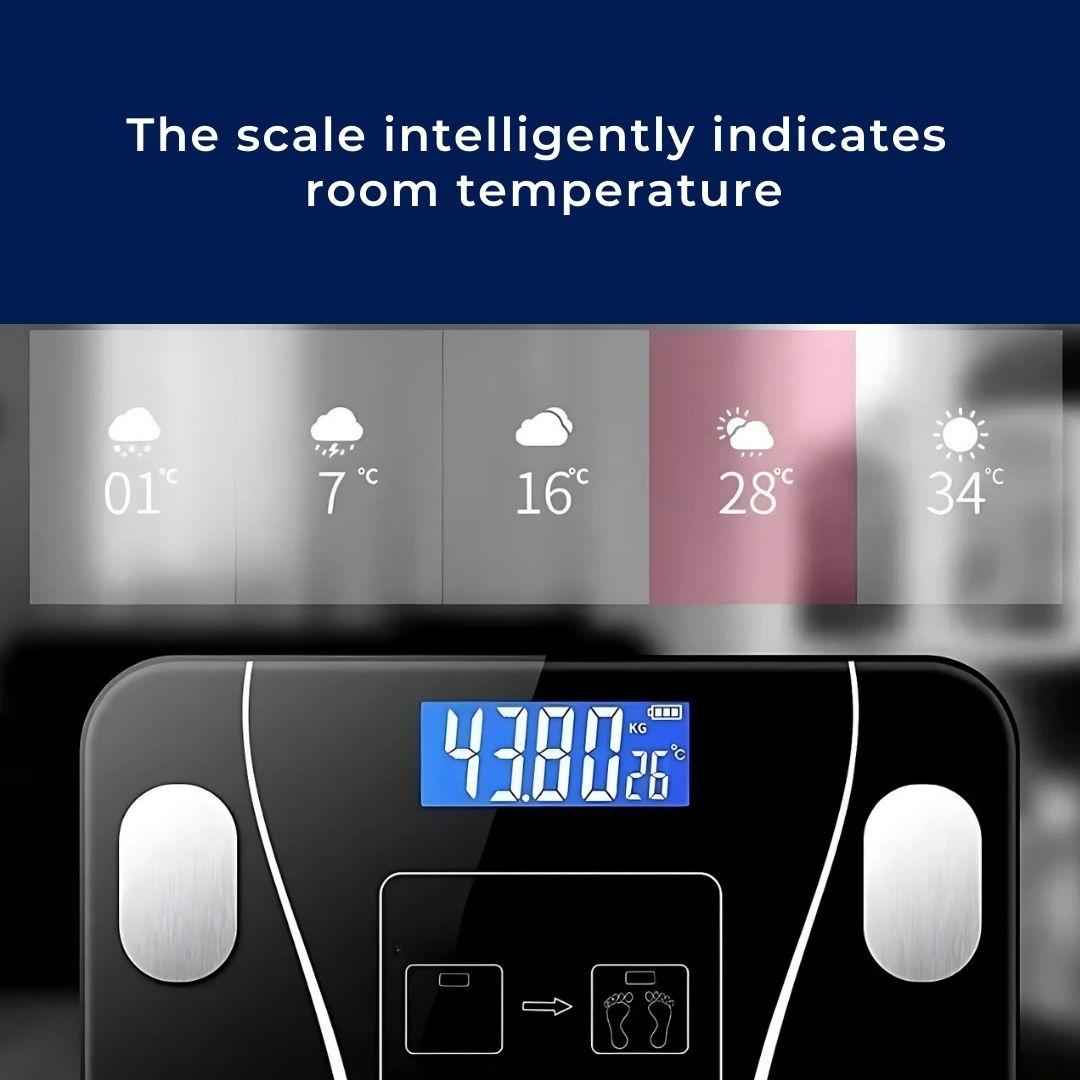 BodyMetrics Smart Body Composition Scale | BMI Fat Scale - Measures Weight - Calculates Body Fat - Tracks Fitness Bowlift