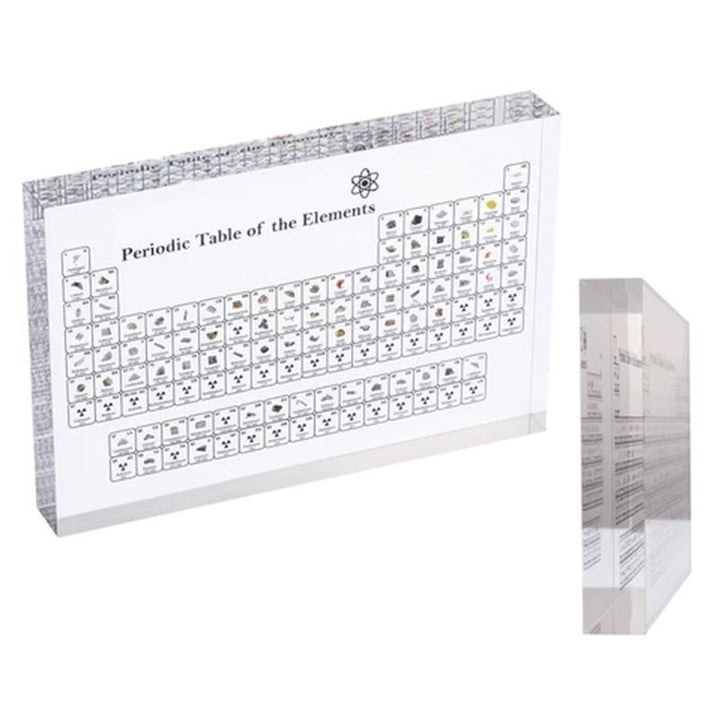 BowLift | PERIODIC TABLE DISPLAY WITH ELEMENTS