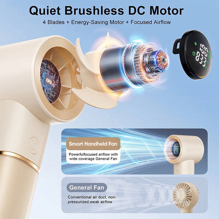 Portable Handheld Rechargeable Personal Cooling Fan | Bowlift