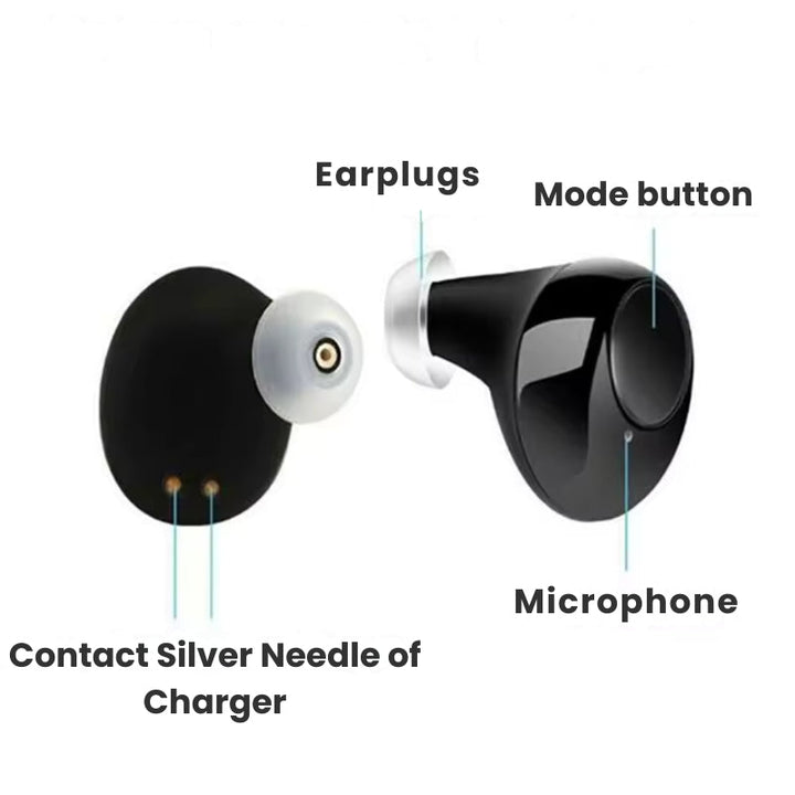 BowLift | Rechargeable ITC Invisible Hearing Aid | Hidden Sound Amplifiers for Clear Hearing