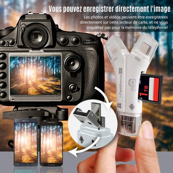 Ciaovie 4 in 1 Smartphone Card Reader | Bowlift