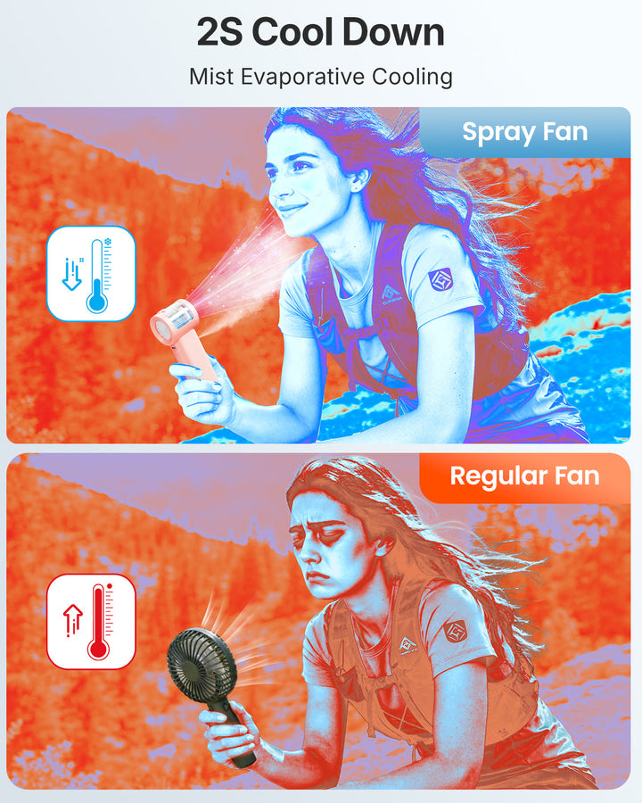 Portable Misting Fan - 5-Speed High-Power Handheld Fan | Bowlift