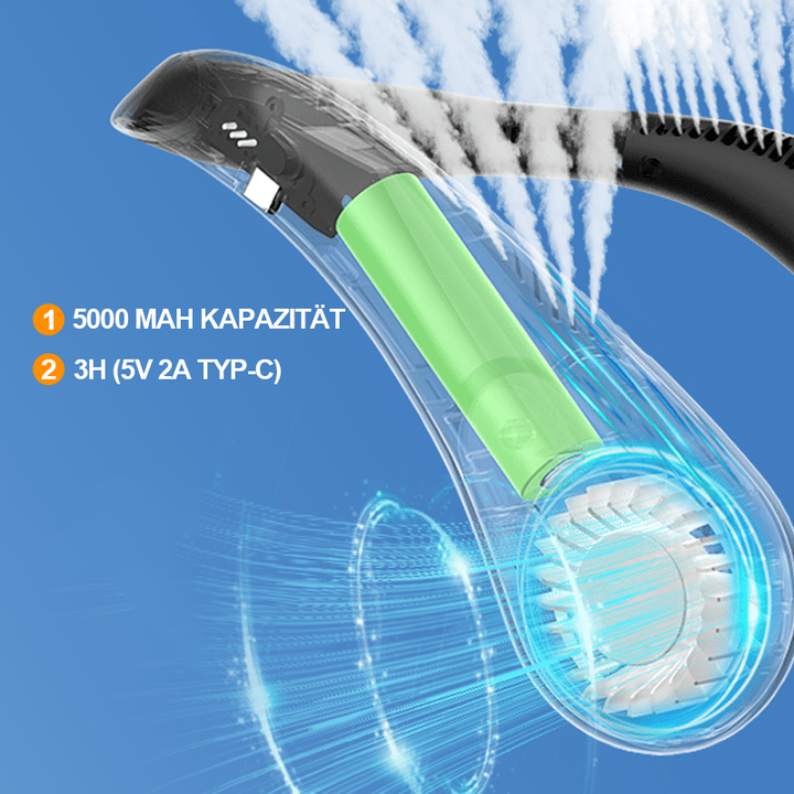 Blade-less Neck Fan | Bowlift