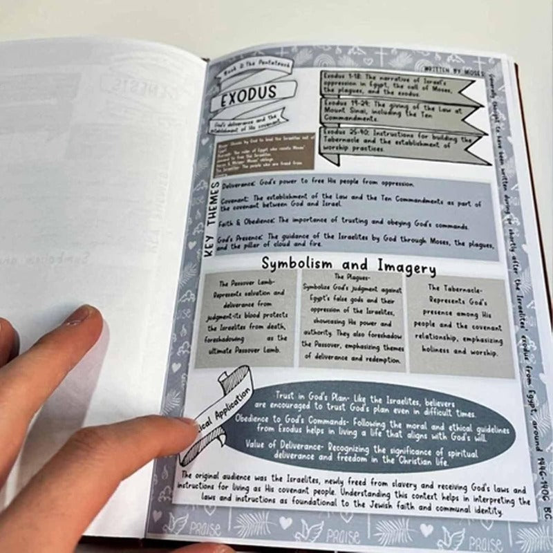 BowLift | Bible Study Guide Journal
