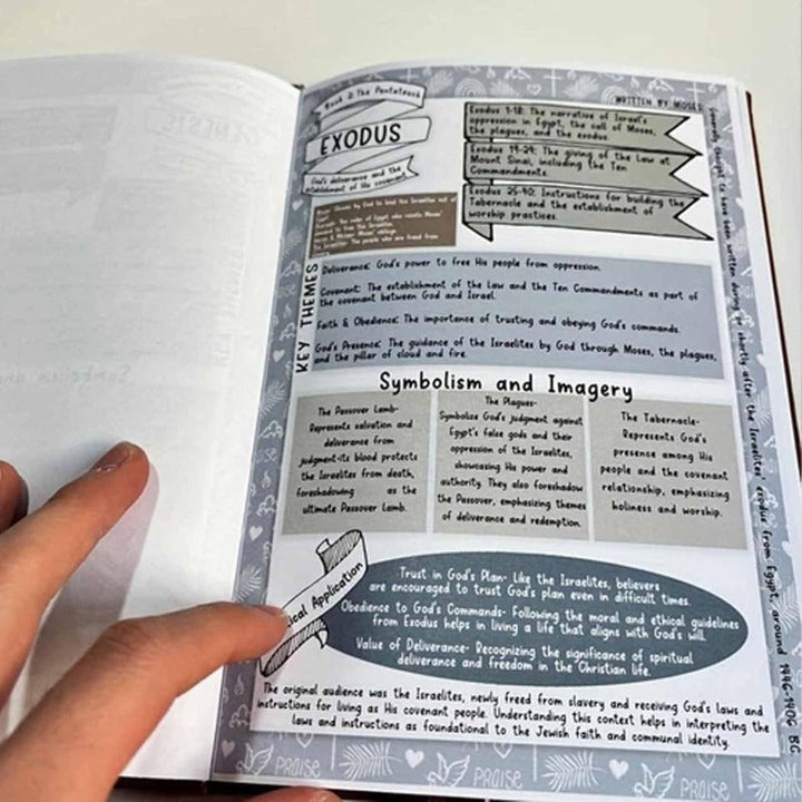 BowLift | Bible Study Guide Journal