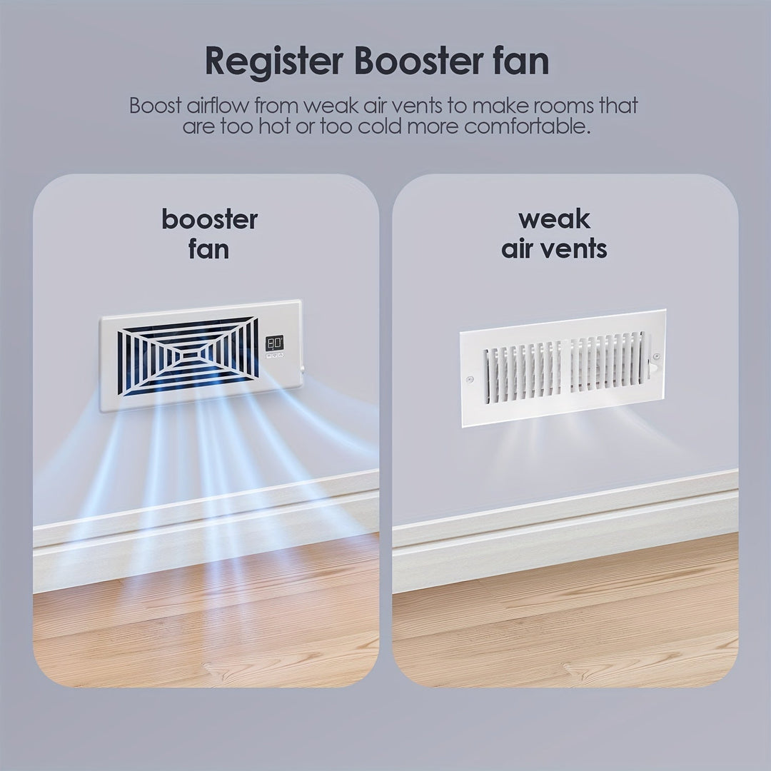 4" x 10" Smart Register Booster Fan – HVAC Building Supplies with Remote Control, Thermostat Control – Quiet Operation for Efficient Heating and Cooling | Bowlift