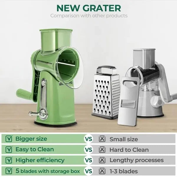 BowLift | 5-in-1 Kitchen Chopper – Effortless Cutting, Dicing and Chopping
