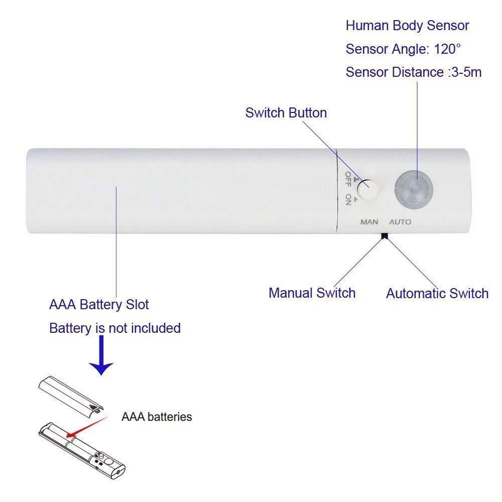 BowLift | Motion Sensor LED Light