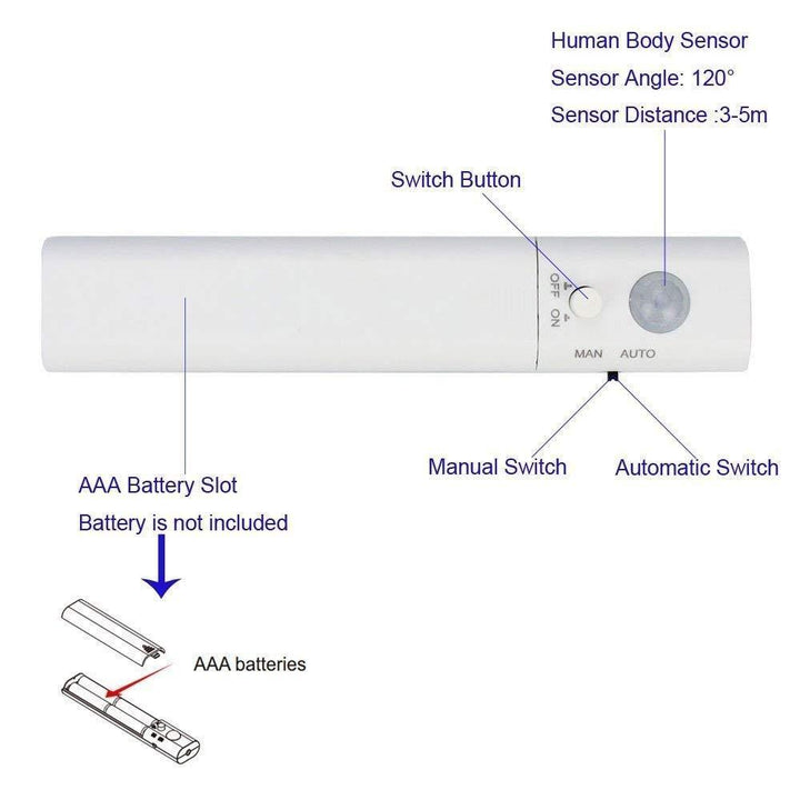BowLift | Motion Sensor LED Light