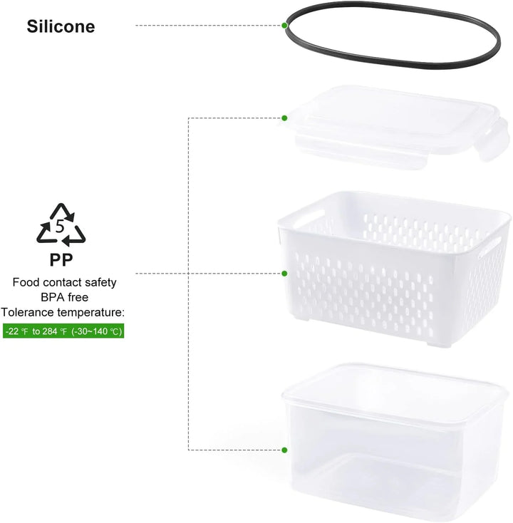 BowLift | 5-piece Large Food Storage Set with Lids – Freshness Keeping and Practical