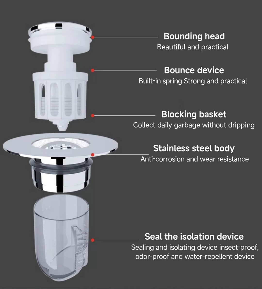CleanSeal Universal Pop-Up Sink Plug Bowlift