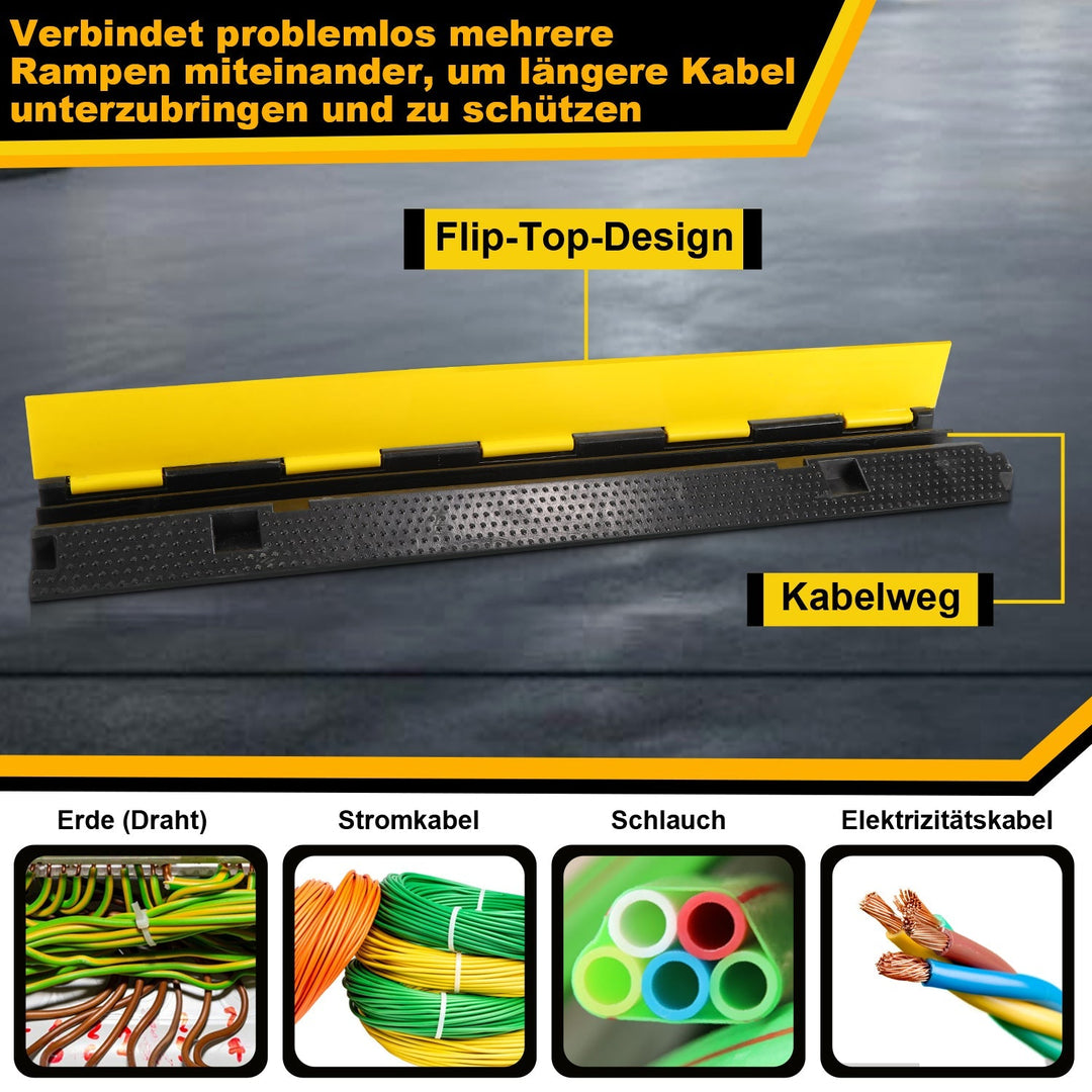Cable bridge rubber cable protection mat 3 pieces | Bowlift