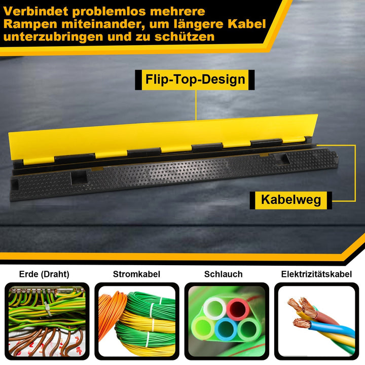 Cable bridge rubber cable protection mat 3 pieces | Bowlift