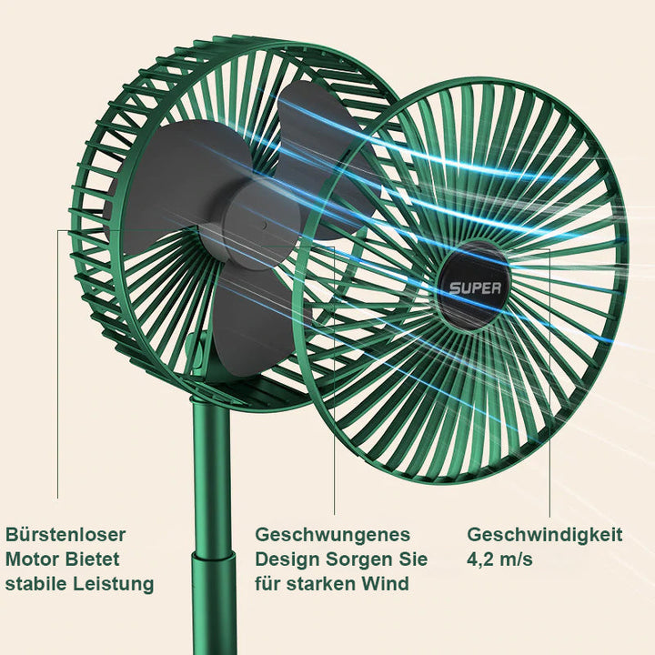 Portable Mini Fan for Home | Bowlift