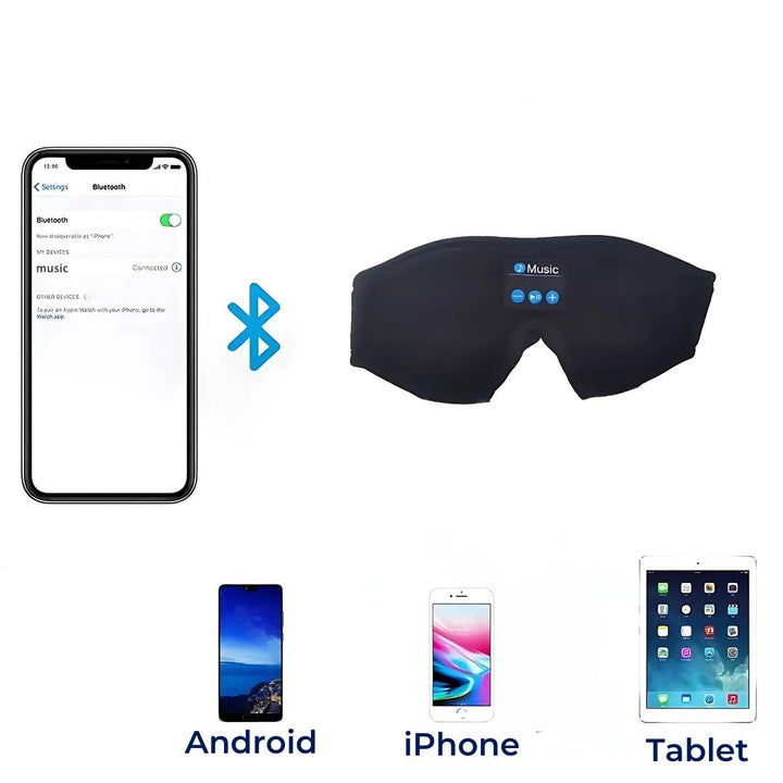DreamSounds Bluetooth Sleeping Mask with Built-in Headphones | for Travel - Meditation - Light Blocking Comfort Bowlift
