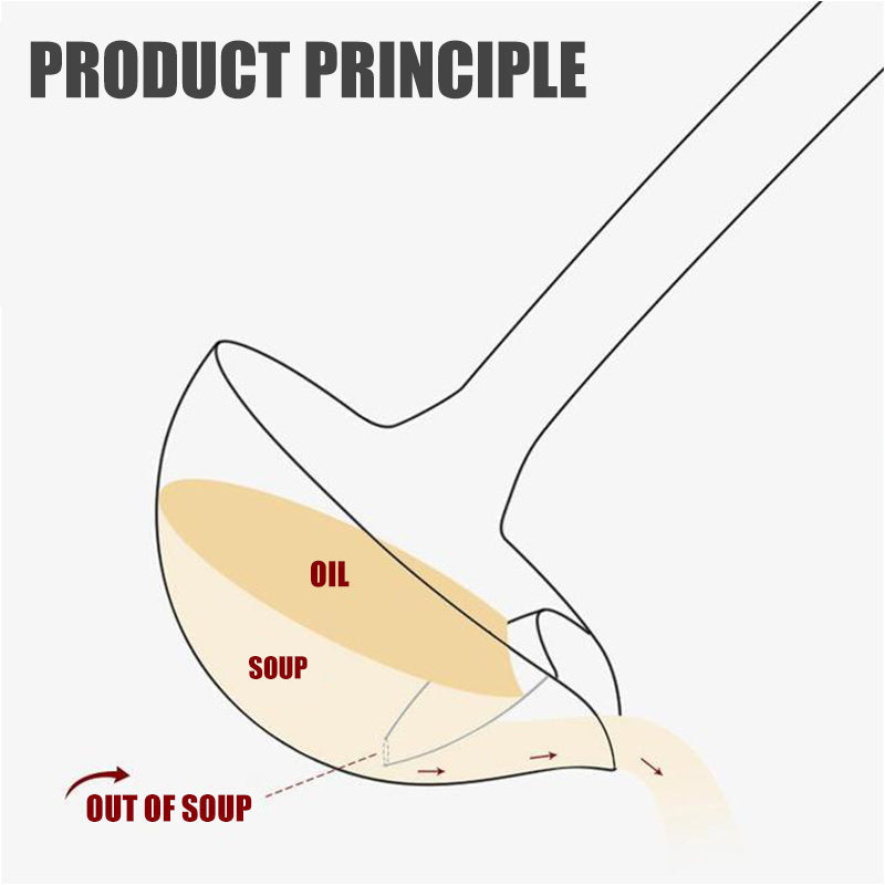 BowLift | Oil Filter Spoon