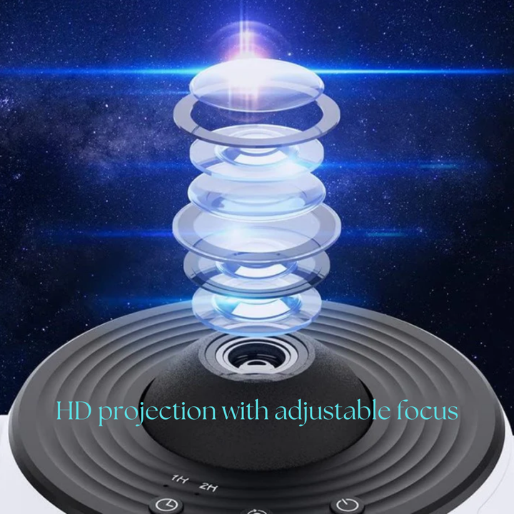 Planetarium Galaxy Projector - 360° rotation for full-room coverage Bowlift