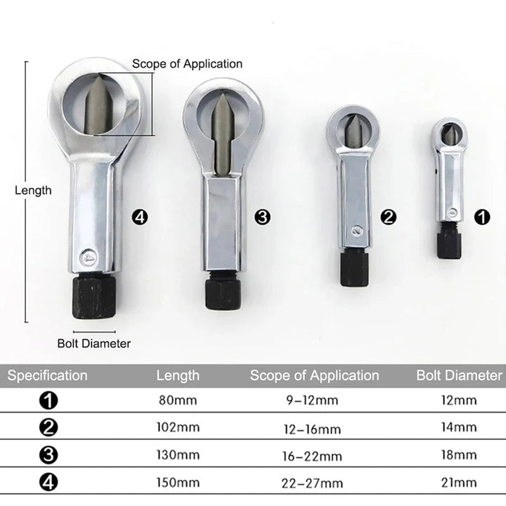 BowLift | Heavy Duty Nut Splitter Tool Set