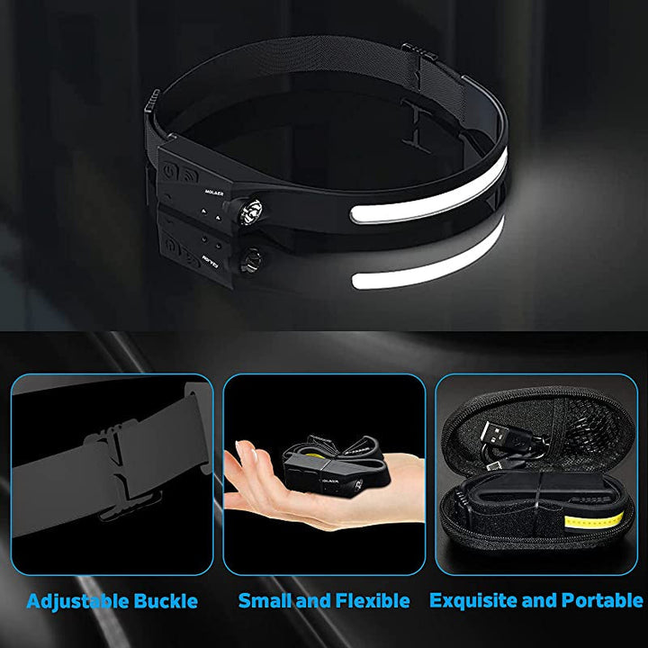 BowLift | Rechargeable LED Headlamp